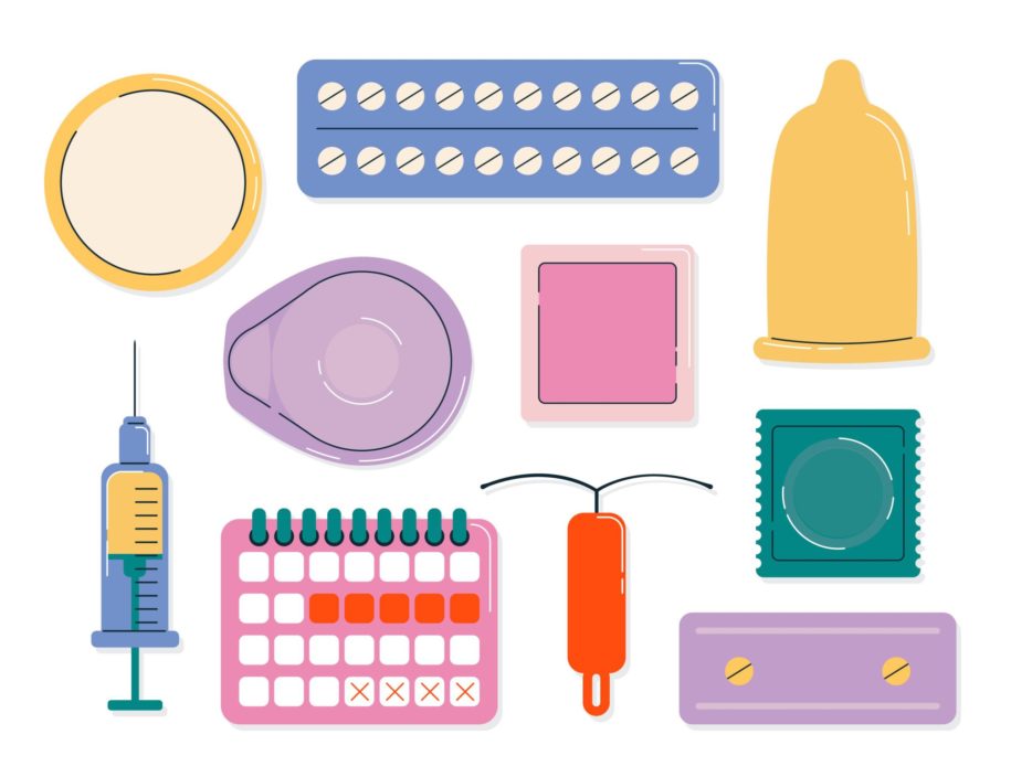 Dispositifs de contraception